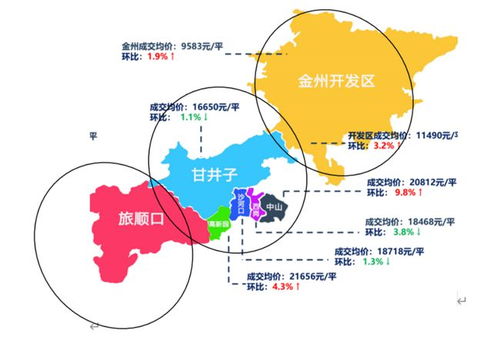 大連房地產(chǎn)開發(fā) 映照東北經(jīng)濟轉型的樓市焦慮